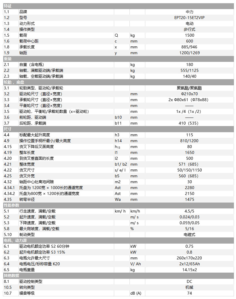 1.5吨小金刚电动搬运车EPT20-15ET2VIP产品参数